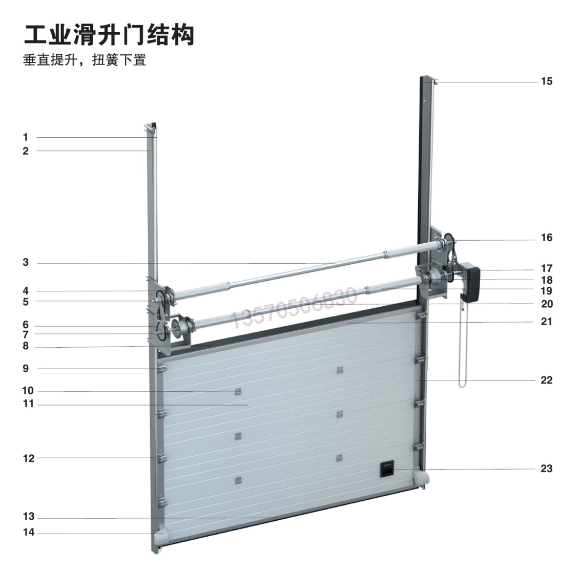 工業(yè)提升門滑升門廠房電動抗風(fēng)大門